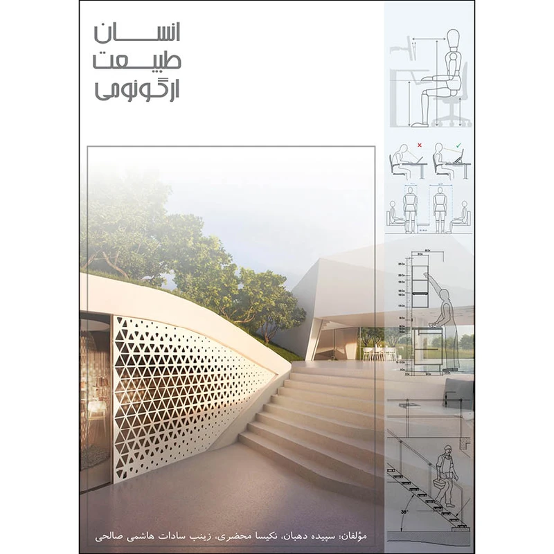 انسان، طبیعت، ارگونومی