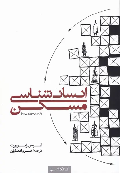 انسان‌شناسی مسکن